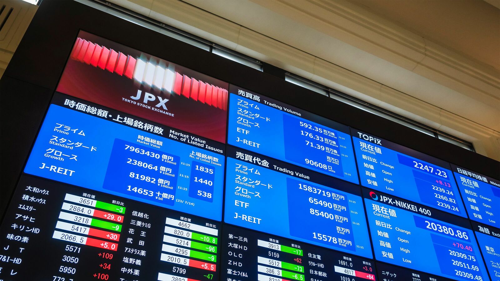 ｢オルカン｣｢S&P500｣は絶対におすすめしない…森永卓郎さん｢いますぐ新NISAをやめなさい｣と語った真意【2025年4月BEST】 投資をしても"幸せな老後"は手に入らない